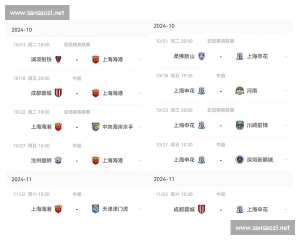 6 分定冠！无亚冠干扰，海港申花成都谁能全取？