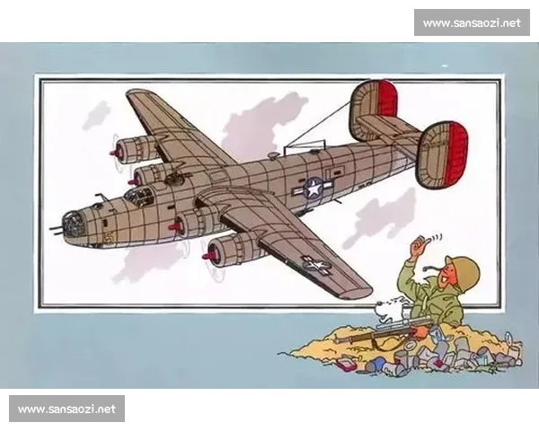 降落伞零差评之谜：不止是幸存者偏差